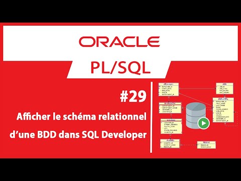Formation Oracle PL SQL 1 À propos d ORACLE