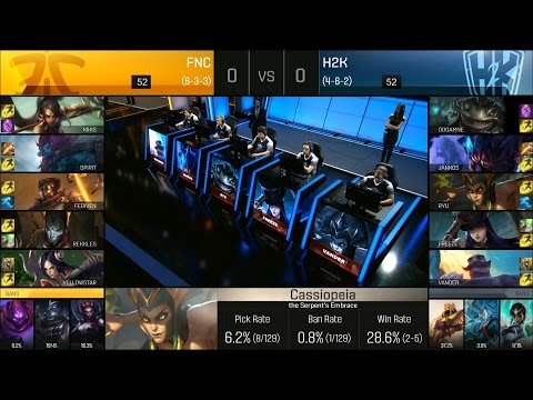 FNC vs H2K Game 1 Highlights - FNATIC vs H2K EU LCS Week 7 Summer 2016