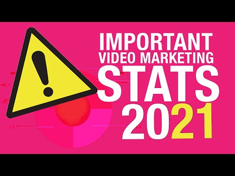Video Marketing Statistics you need to know for 2021