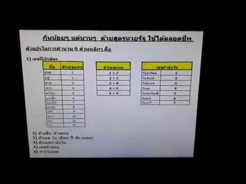 สูตร หวย