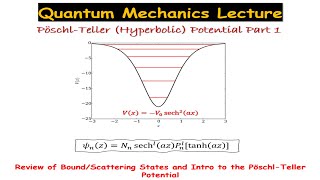Download the video "Quantum Mechanics #Lecture 3.17: Poschl-Teller Potential Part 1 - Bound State Wavefunction Form"