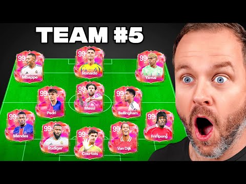 5 Extreme Ways of Building the BEST Teams