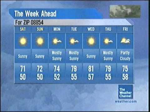 Weather Channel October 2013 Daytime Test 1 - 10