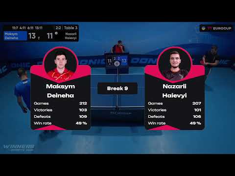 11:10 Maksym Deineha - Nazarii Haievyi 12.09.2023 TT Euro.Cup Ukraine Master. TABLE 3