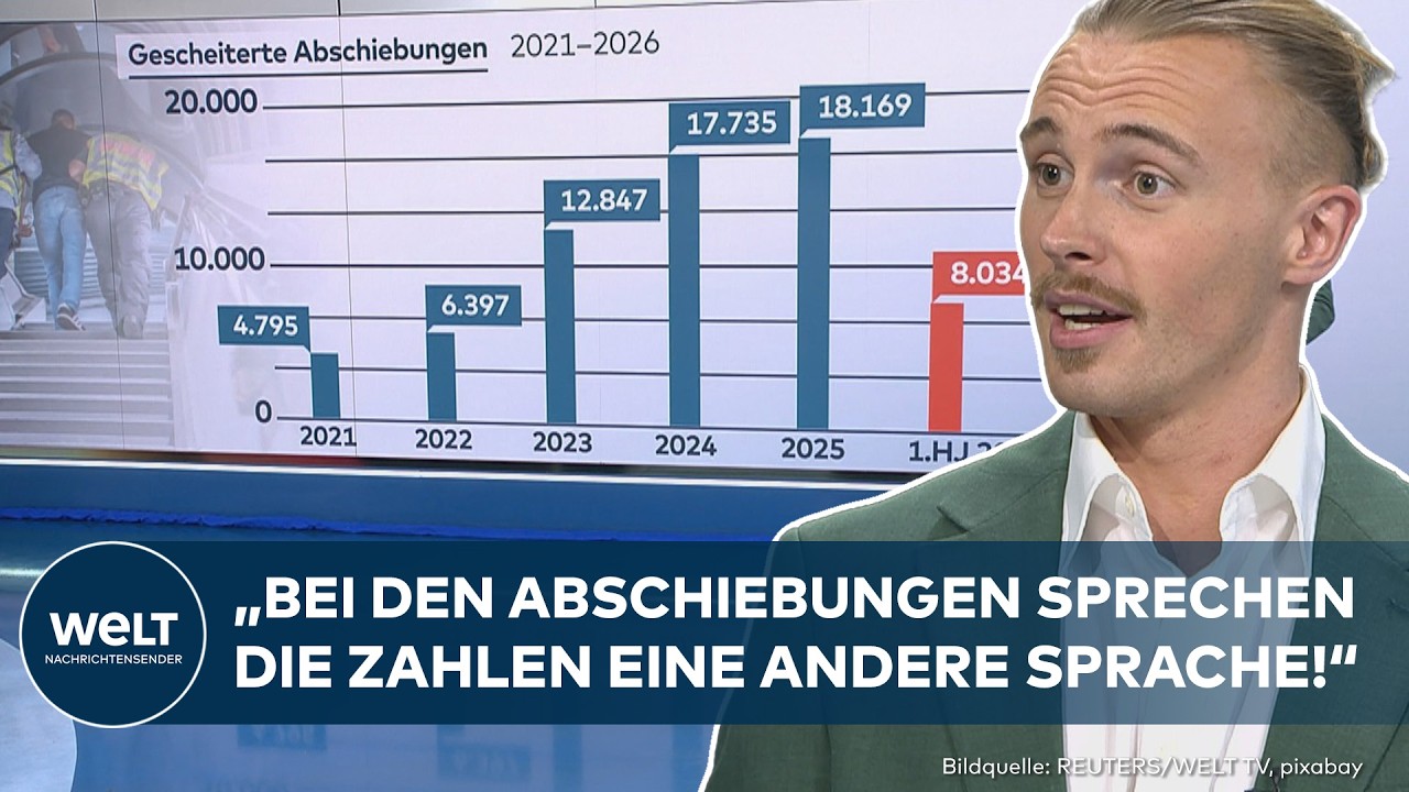 DEUTSCHLAND: Abschiebe-Chaos! Tausende Versuche scheitern – diese Zahlen alarmieren!