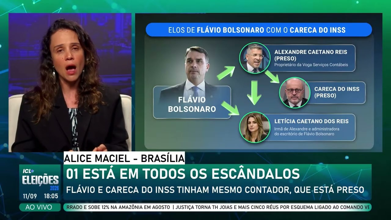  Sócio do careca do INSS, preso em operação da PF, é contador de Flávio Bolsonaro