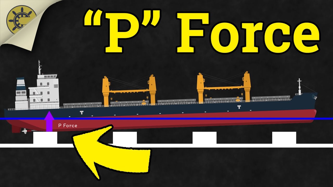 Drydocking: Its HARDER Than it Looks!