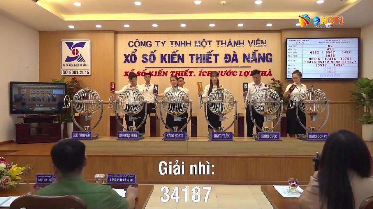 🔴 Kết quả quay số mở thưởng Xổ số kiến thiết Đà Nẵng ngày 22/7/2026