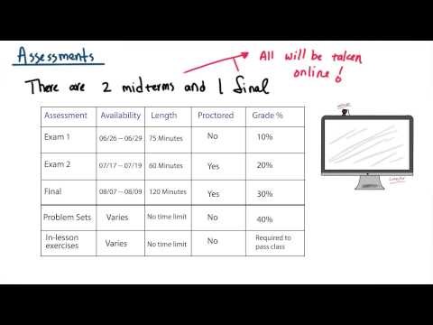 Introduction Intro to Java Programming