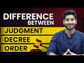 Difference Between Judgment Decree And Order Civil Procedure Code
