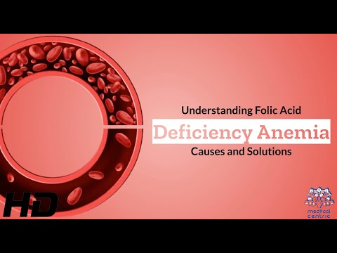 Blood Matters: Exploring the Causes and Solutions of Folic Acid Deficiency Anemia