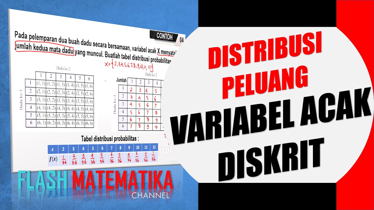 Distribusi Peluang Variabel Acak Diskrit Part 1