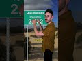 Updating The Population Sign Of A Mini Suburb Loop