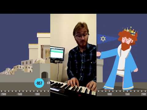 Ierushalaim shel zahav - ירושלים של זהב