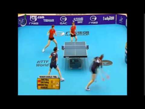 Kuwait Open 2015 Highlights: DING Ning ZHU Yuling vs HAN Ying IVANCAN Irene (FINAL)
