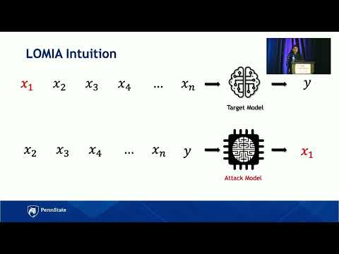 USENIX Security '22 - Are Your Sensitive Attributes Private? Novel Model Inversion Attribute
