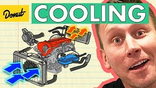 ENGINE COOLING | How It Works
