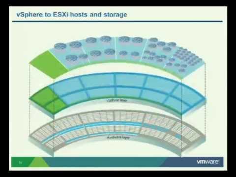 VMworld 2012: Session EUC1470 - Demystifying Large Scale Enterprise View Architecture