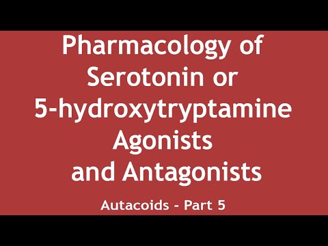 Pharmacology of Serotonin or 5-hydroxytryptamine Agonists and Antagonists (Autacoids Part 5)