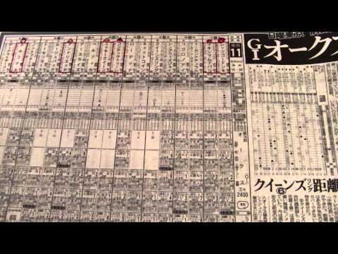 2015年　第76回　オークス　GⅠ　予想