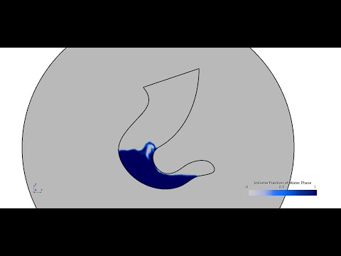 Gluggle Jug CFD Simulation