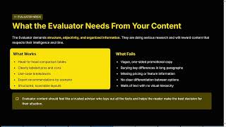 How to Create SEO Content That Converts With Search Intent Tutorial 2026