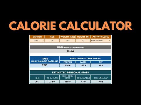 Calorie Calculator Tutorial In Google Sheets Bmr Tdee