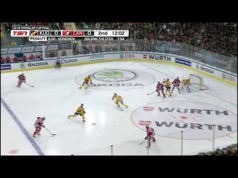 TSN Highlights - KUO 2-CAN 1 SO (Championship)