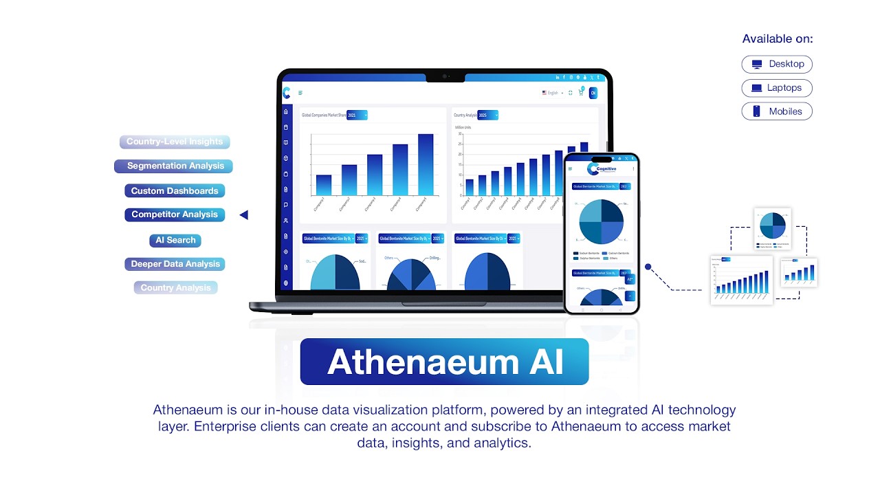 Athenaeum AI Platform Demo