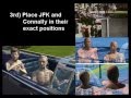 Refuting JFK Conspiracies. No.3 The Single Bullet Theory.
