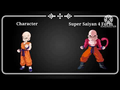 Dragon Ball Characters in SSJ4 Form