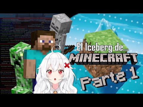 Eris's crazy reaction to Minecraft iceberg
