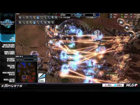 eSports Report Episode 14 (January 30th, 2014)