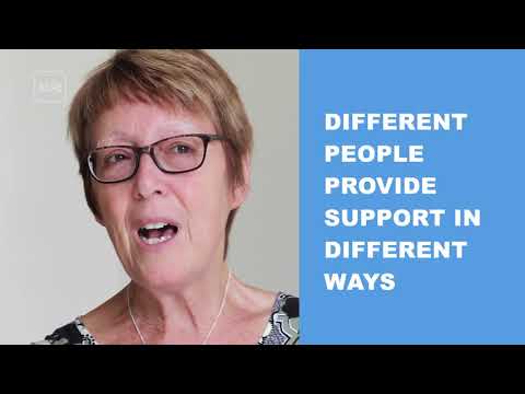 MCA principle 2 – Supported Decision Making *MV