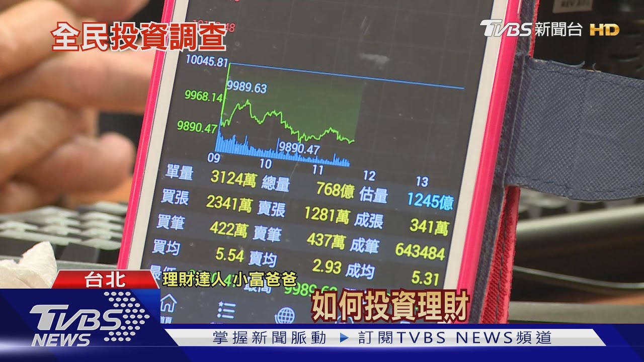 白忙一場！　6成投資老手十年來不賺不賠
