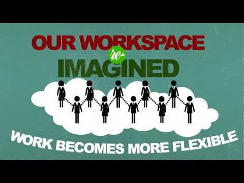 What Does the Workplace of the Future Look Like | From Future Workplace