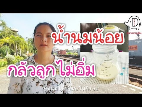 เล็ก ๆ น้อย ๆ ด้านล่าง papilloma เต้านม ถ้าภายใต้หน้าอกจุดเล็ก ๆ