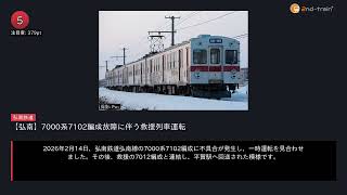 日刊ランキング動画