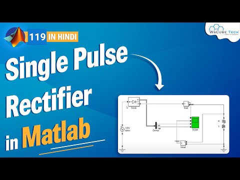 Introduction to MATLAB for Beginners in Hindi Part 1 WsCube Tech
