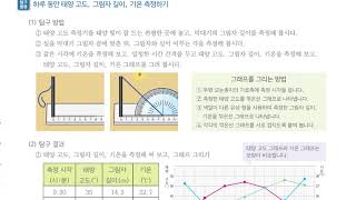 [초등과학 6-2 무료강의] 2. 계절의 변화 ① 하루 동안 태양 고도, 그림자 길이, 기온은 서로 어떤 관계가 있을까요?