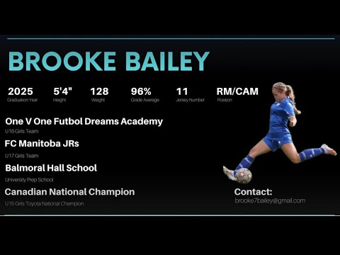 2023 Highlights
