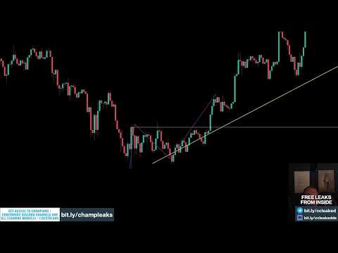Technical Analysis 53 Sfp Swing Failure Pattern   Chart Champions