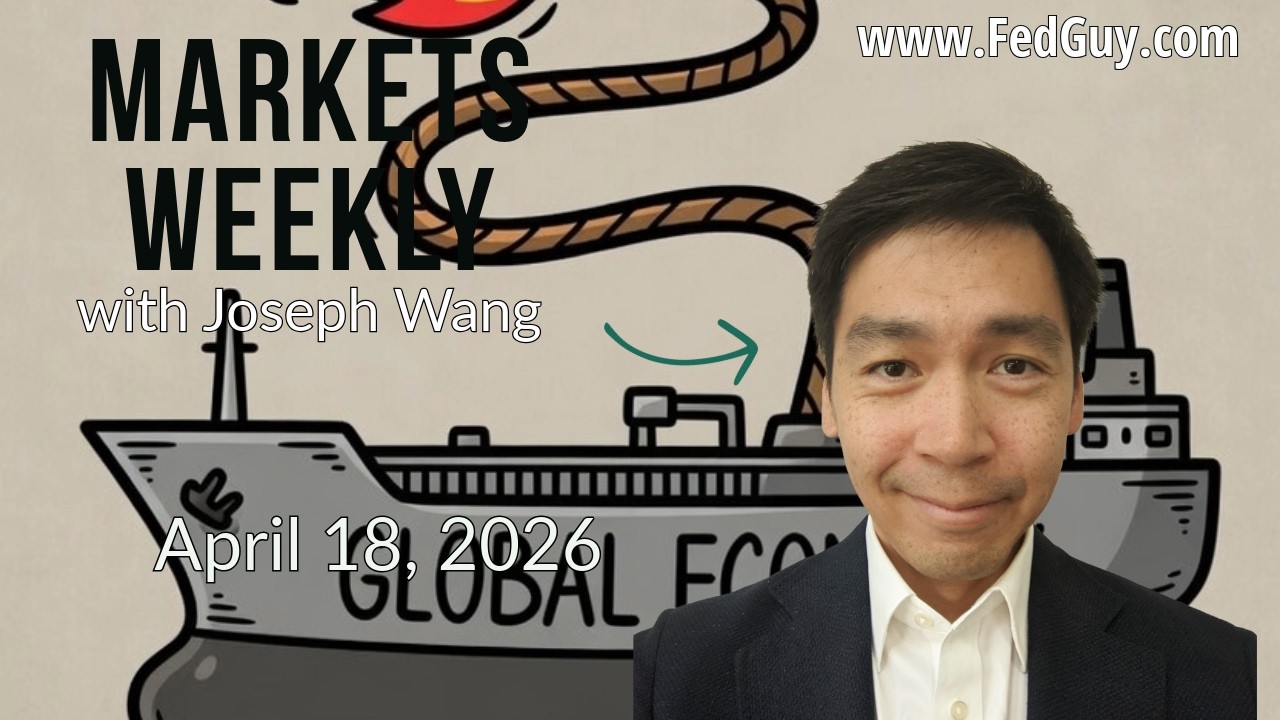 Markets Weekly April 18, 2026