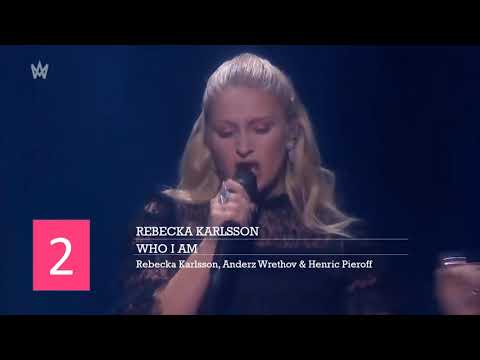Melodifestivalen 2019 Andra Chansen Recap