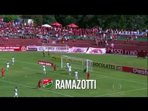 PROGRAMA FANTÁSTICO - Gols de Passo Fundo x Internacional - Gaúcho 2014