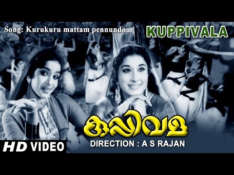 Kuppivala Movie Song 4 | Kuru kuru