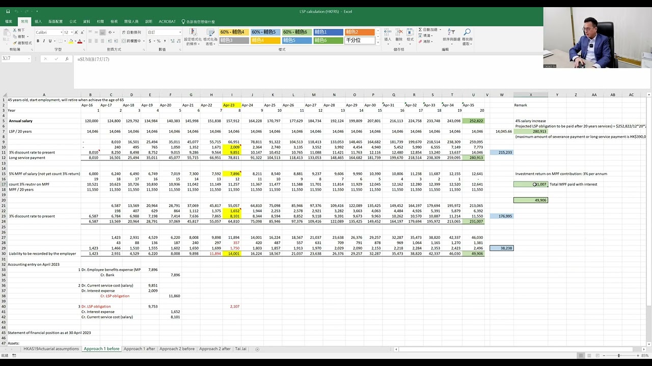 Abolition of the MPF LSP offsetting