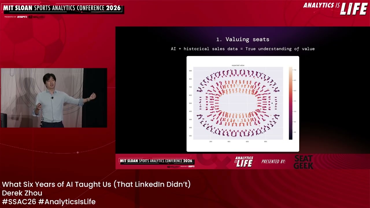 SSAC26: What Six Years of AI Taught Us That LinkedIn Didn't