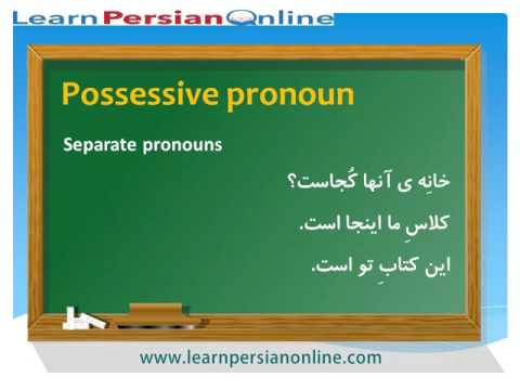 Learn to Speak Persian / Farsi Fast: for Beginners: Lesson 15: Persian Grammar