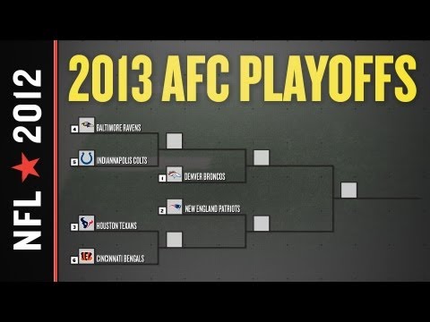 2012 Nfl Bracket